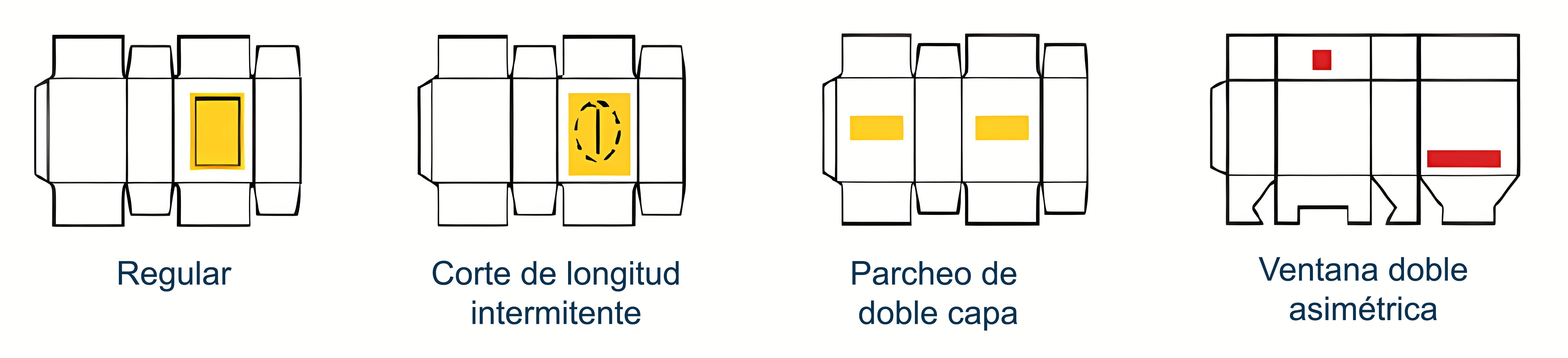 Troqueladora 1 Plano